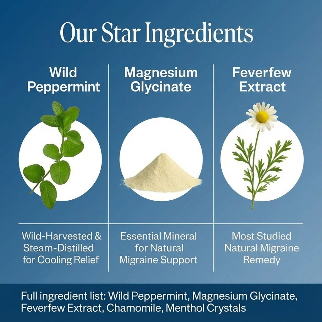 Rapid Relief™  Roll-On